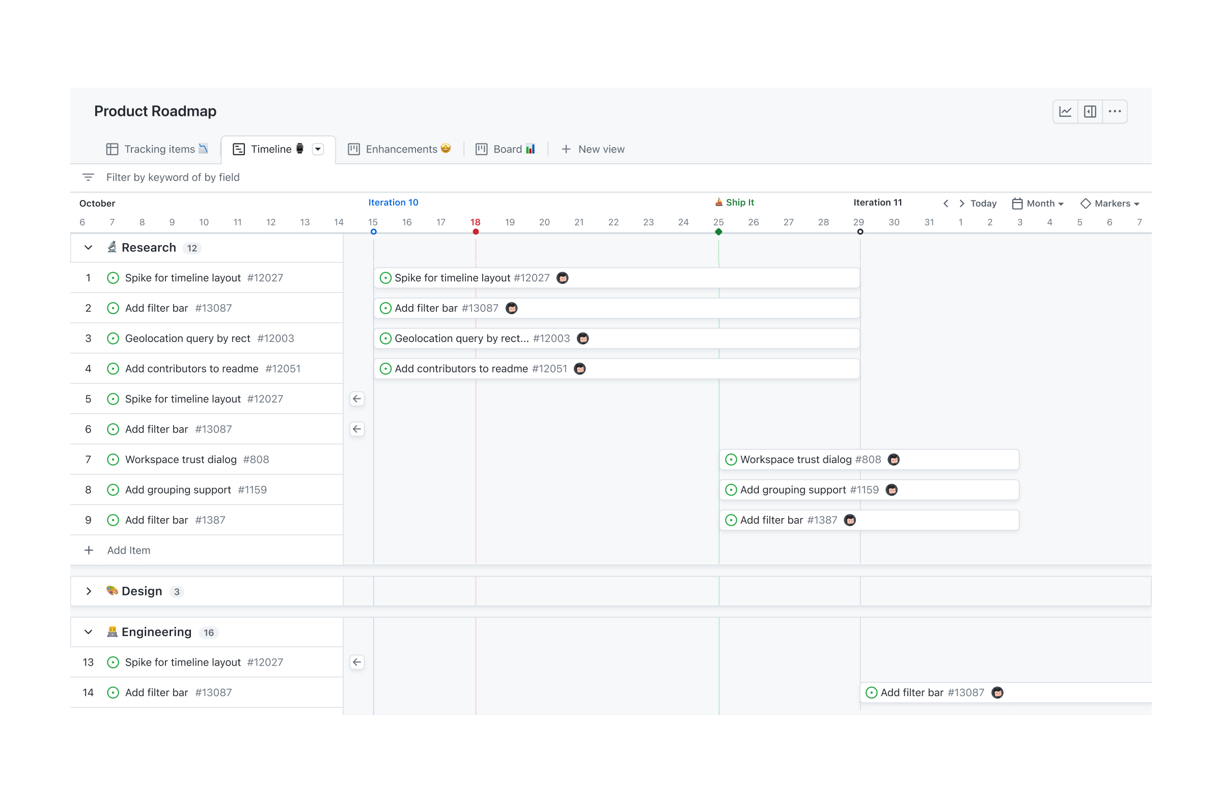 GitHub Roadmap